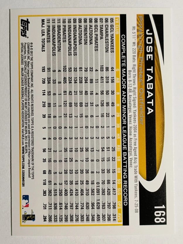 2012 Topps Opening Day #168 Jose Tabata