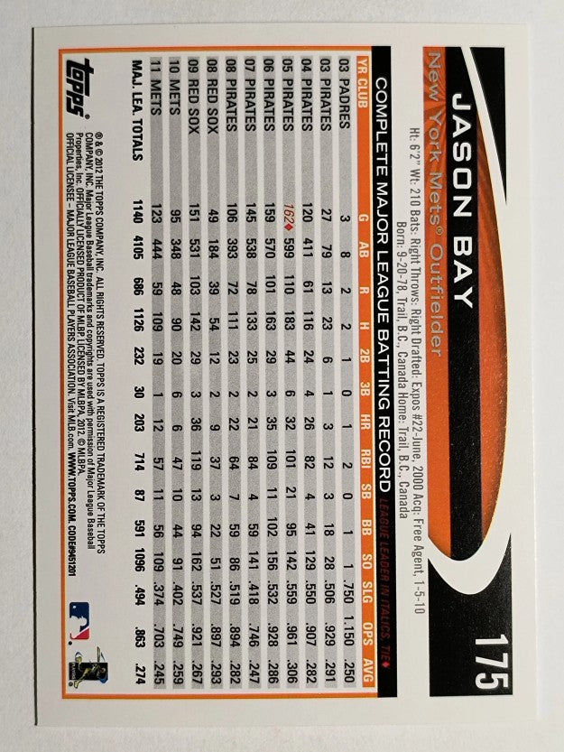 2012 Topps Opening Day #175 Jason Bay