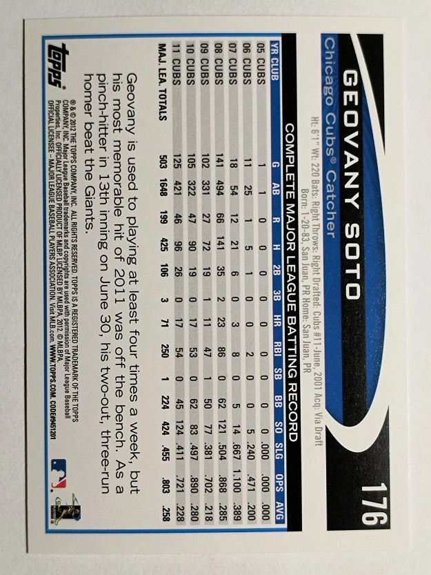 2012 Topps Opening Day #176 Geovany Soto
