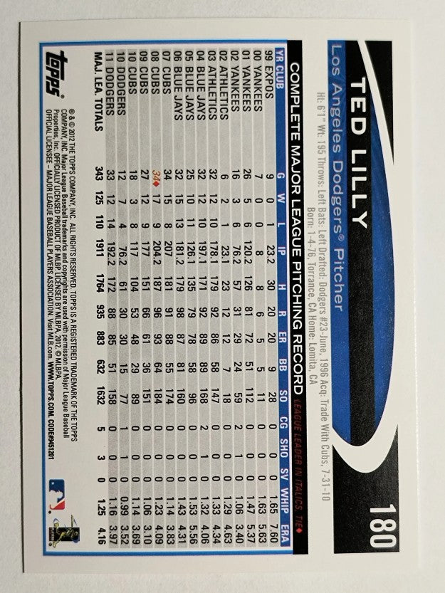 2012 Topps Opening Day #180 Ted Lilly