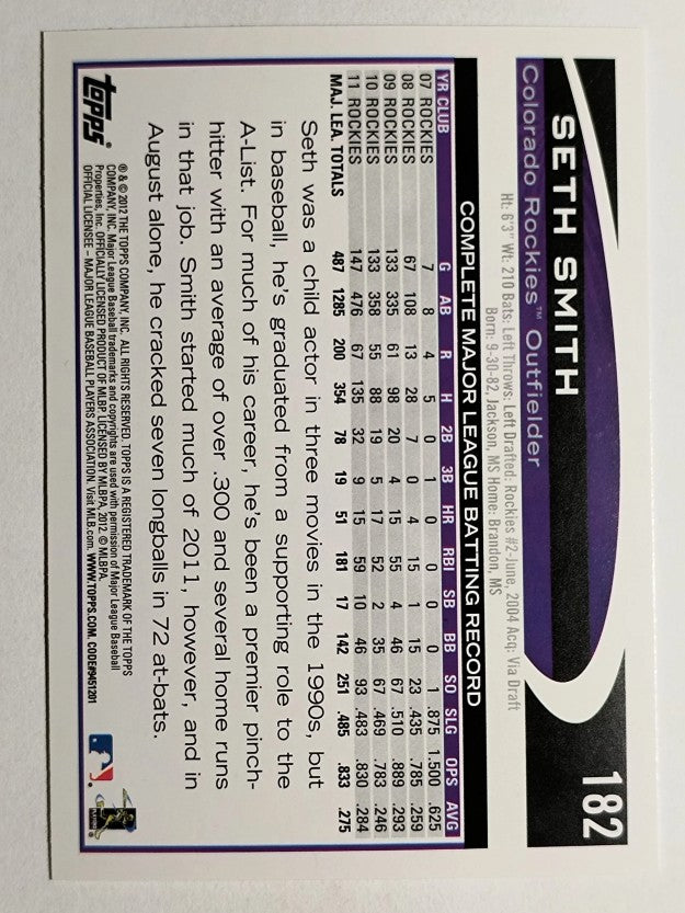 2012 Topps Opening Day #182 Seth Smith