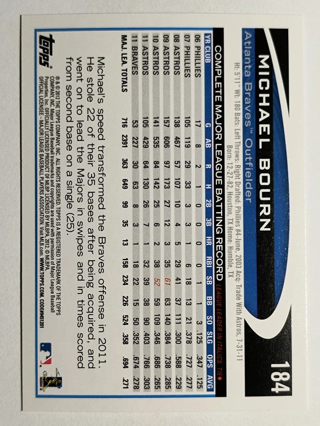 2012 Topps Opening Day #184 Michael Bourn