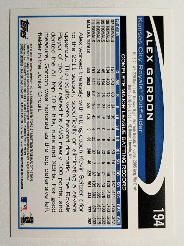 2012 Topps Opening Day #194 Alex Gordon