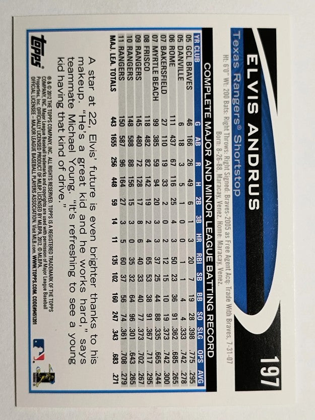 2012 Topps Opening Day #197 Elvis Andrus