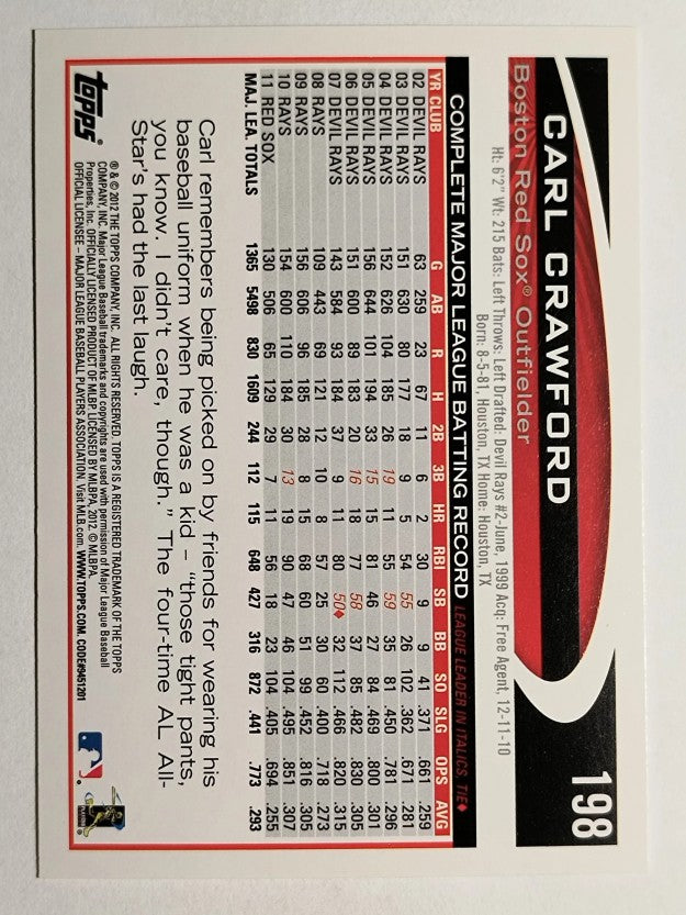 2012 Topps Opening Day #198 Carl Crawford