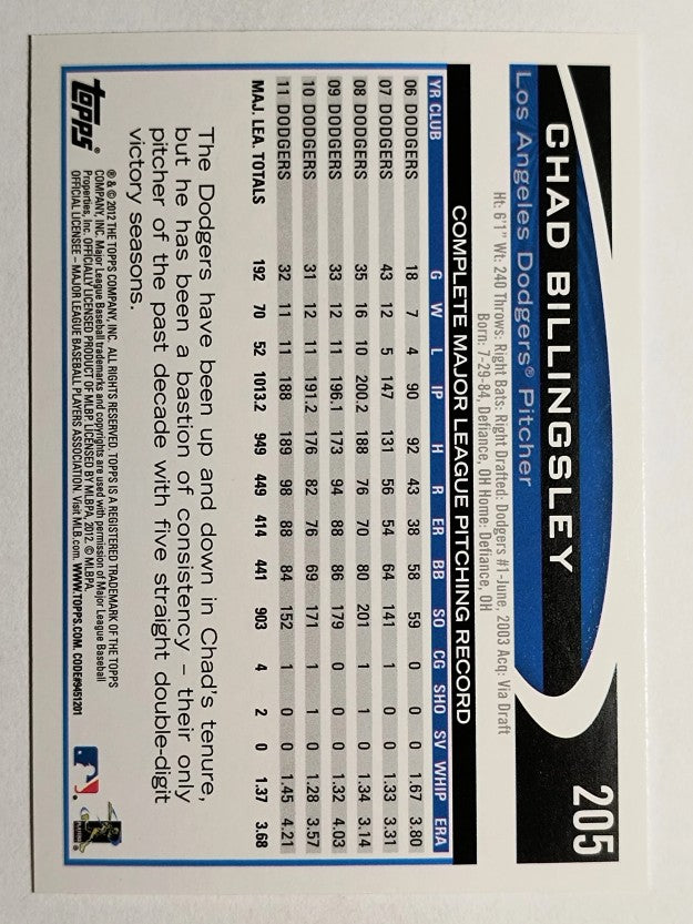 2012 Topps Opening Day #205 Chad Billingsley