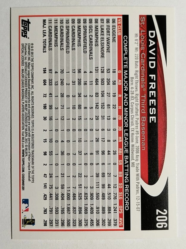 2012 Topps Opening Day #206 David Freese