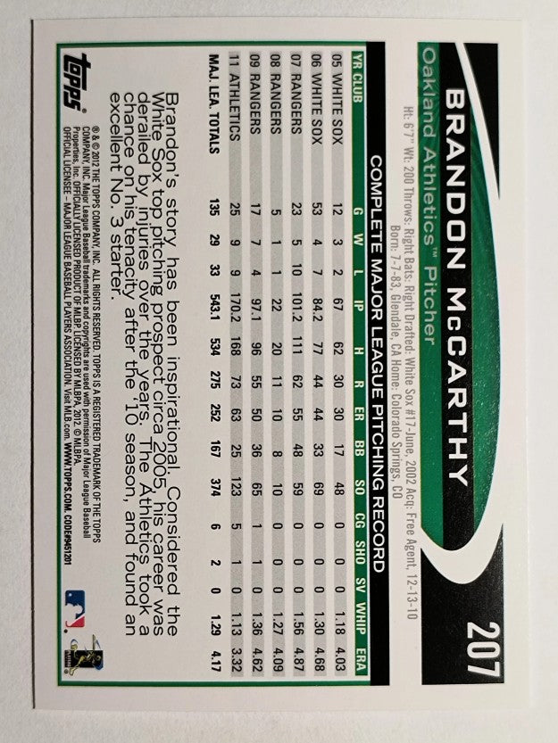 2012 Topps Opening Day #207 Brandon McCarthy