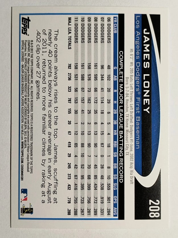 2012 Topps Opening Day #208 James Loney