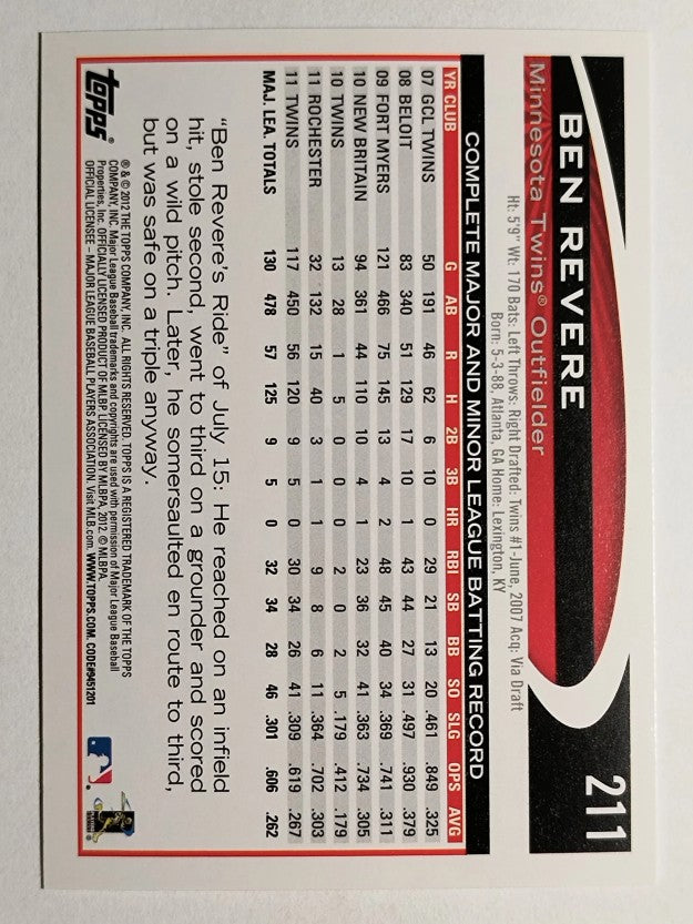 2012 Topps Opening Day #211 Ben Revere