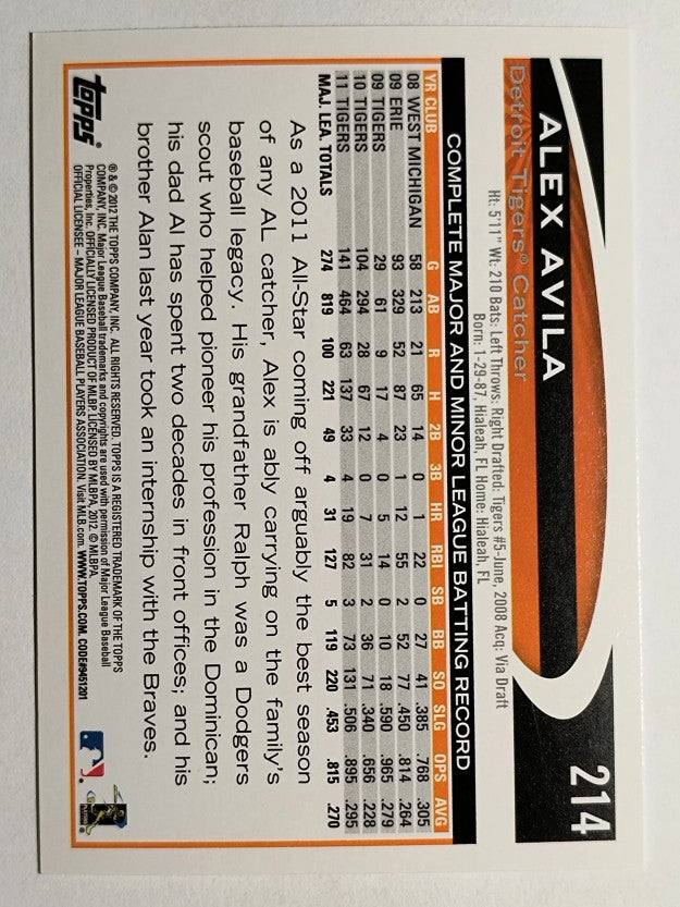 2012 Topps Opening Day #214 Alex Avila