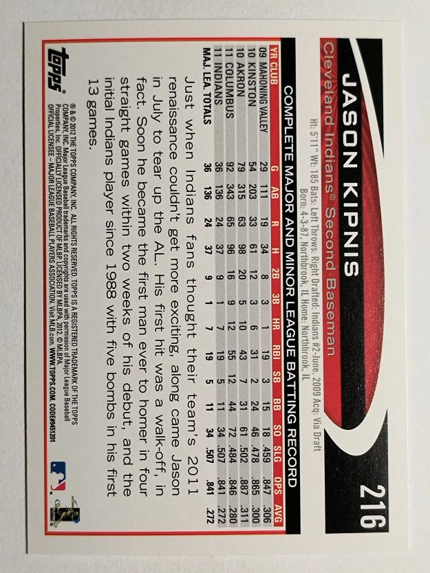 2012 Topps Opening Day #216 Jason Kipnis