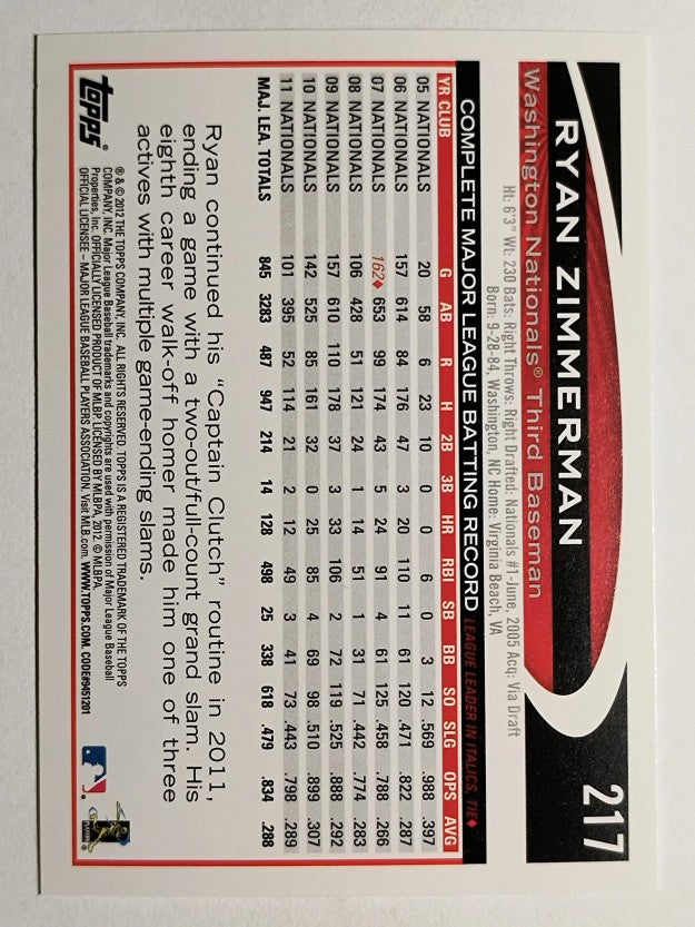 2012 Topps Opening Day #217 Ryan Zimmerman