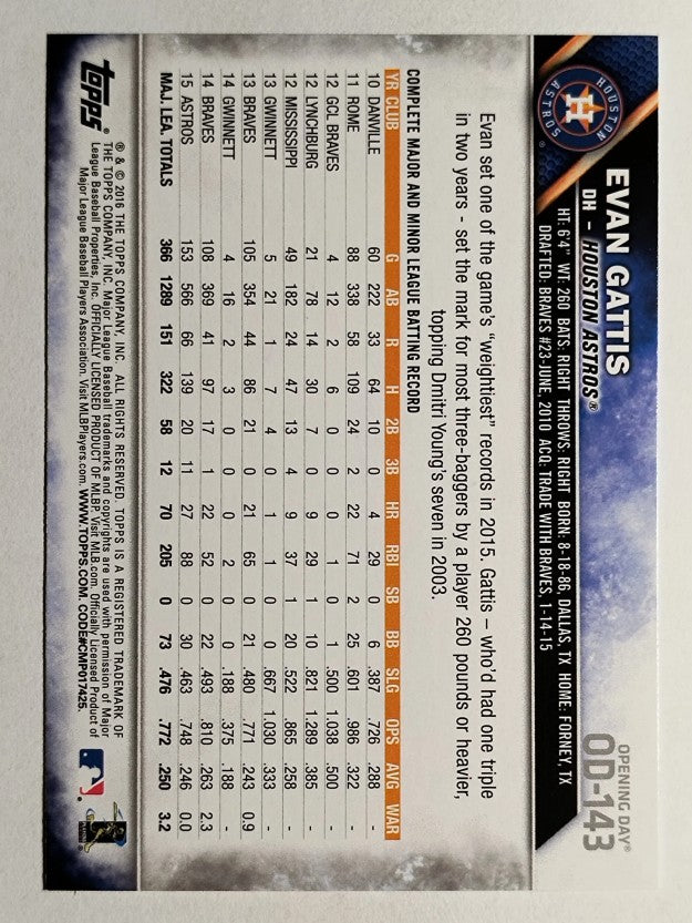 2016 Topps Opening Day #OD143 Evan Gattis