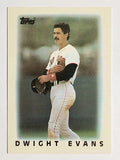 1986 Topps Mini Leaders #5 Dwight Evans