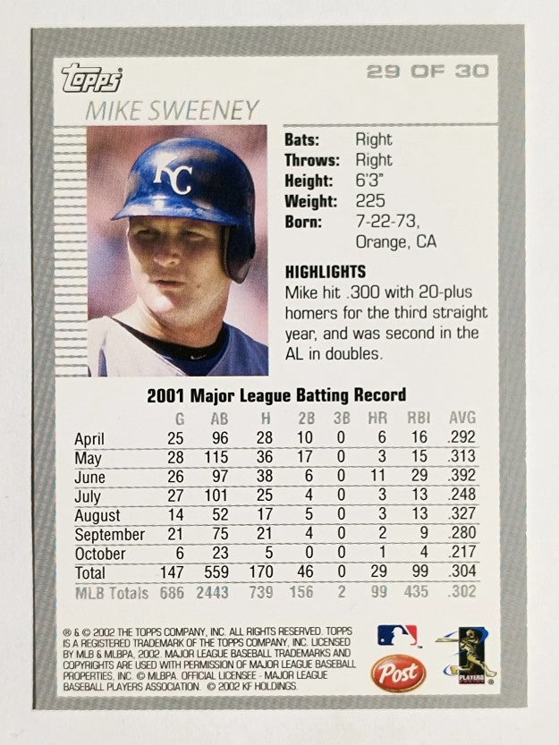 2002 Post #29 Mike Sweeney