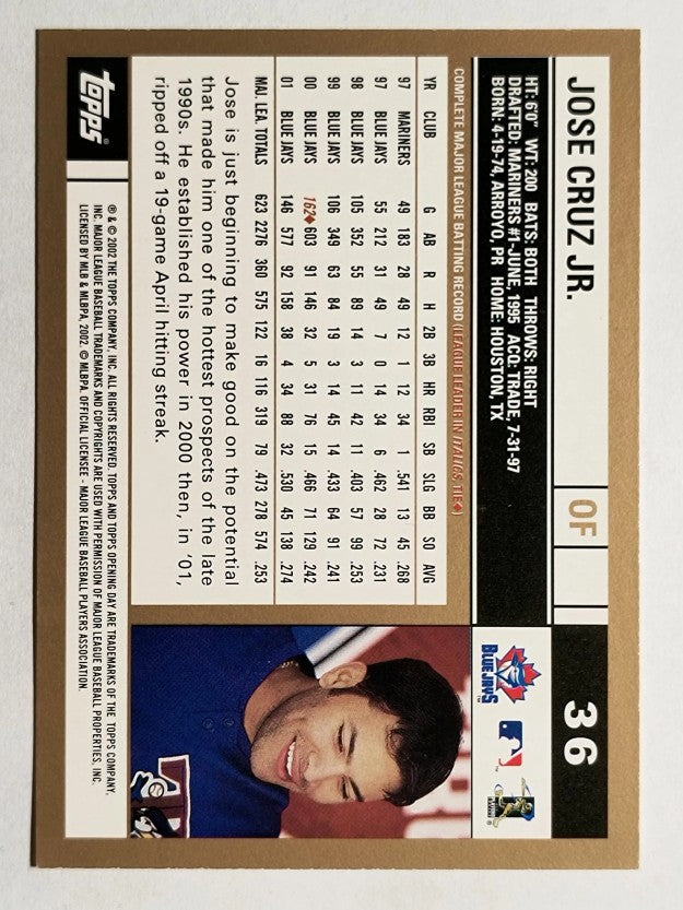 2002 Topps Opening Day #36 Jose Cruz Jr.