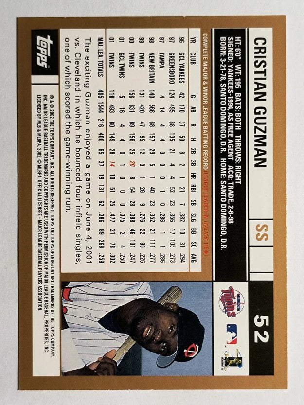 2002 Topps Opening Day #52 Cristian Guzman