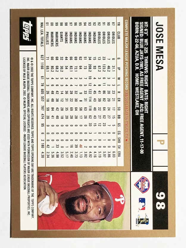 2002 Topps Opening Day #98 Jose Mesa