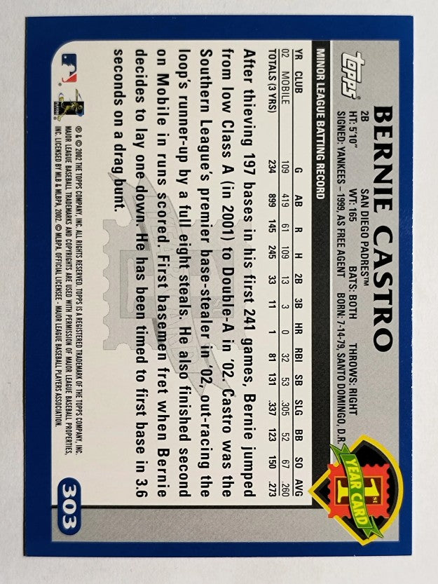 2003 Topps #303 Bernie Castro FY RC