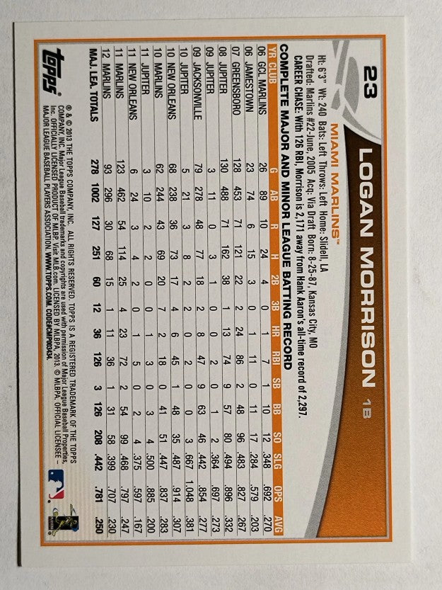 2013 Topps Opening Day #23 Logan Morrison