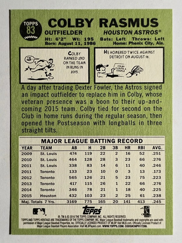 2016 Topps Heritage #83 Colby Rasmus