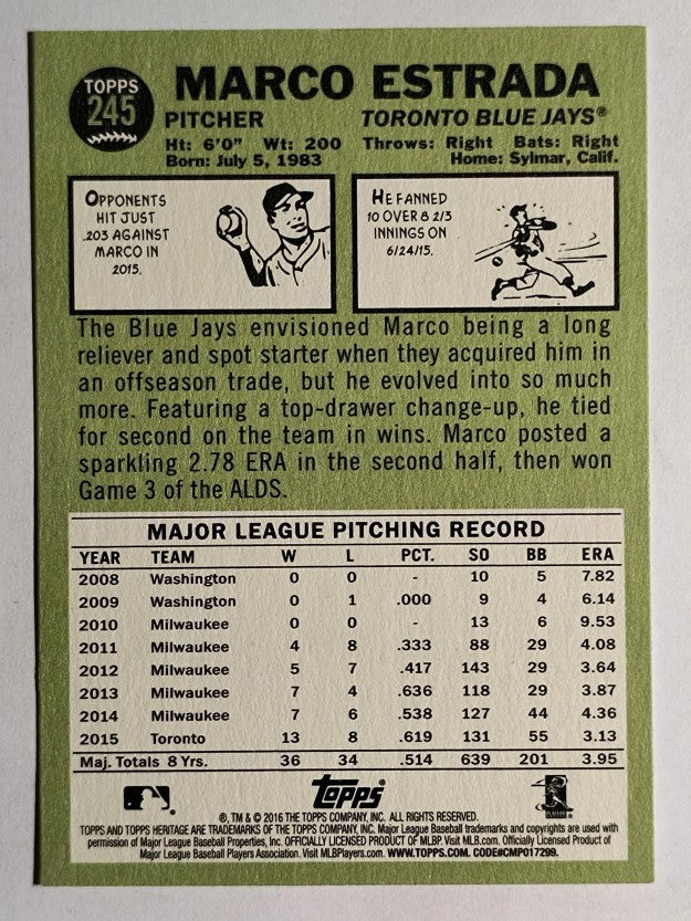 2016 Topps Heritage #245 Marco Estrada