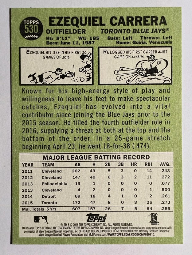 2016 Topps Heritage #530 Ezequiel Carrera