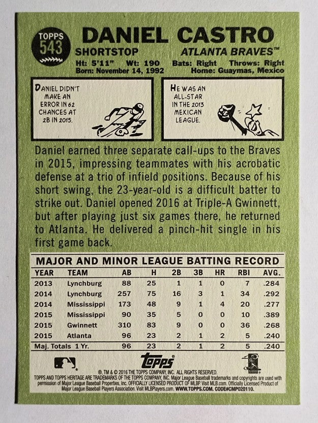 2016 Topps Heritage #543 Daniel Castro