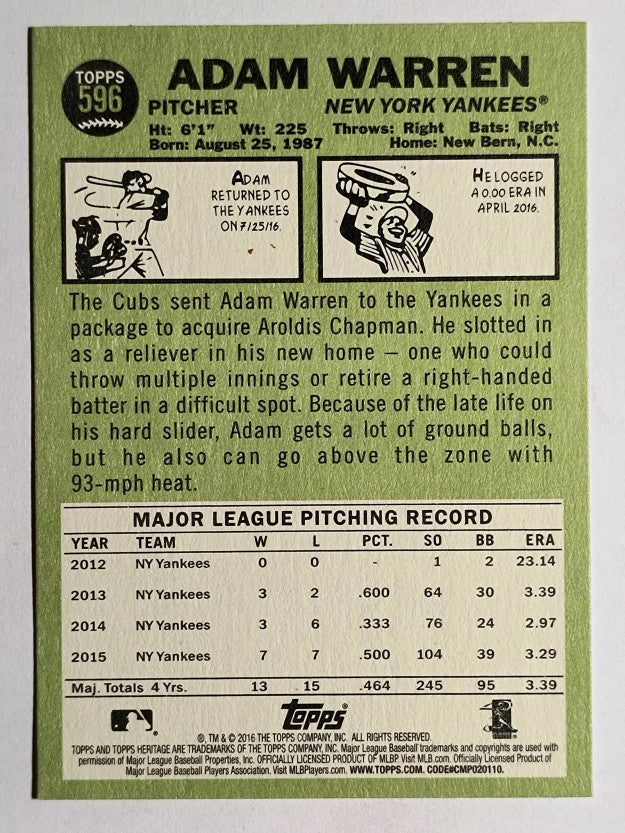 2016 Topps Heritage #596 Adam Warren