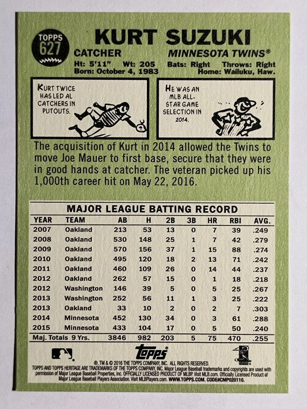 2016 Topps Heritage #627 Kurt Suzuki