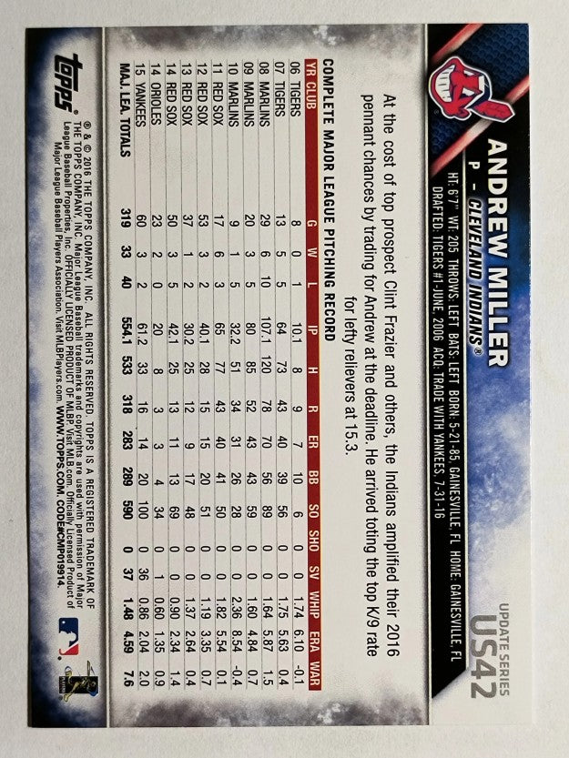 2016 Topps Update #US42 Andrew Miller