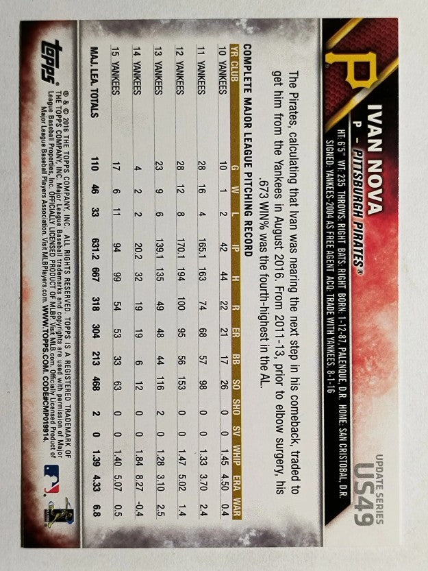 2016 Topps Update #US49 Ivan Nova