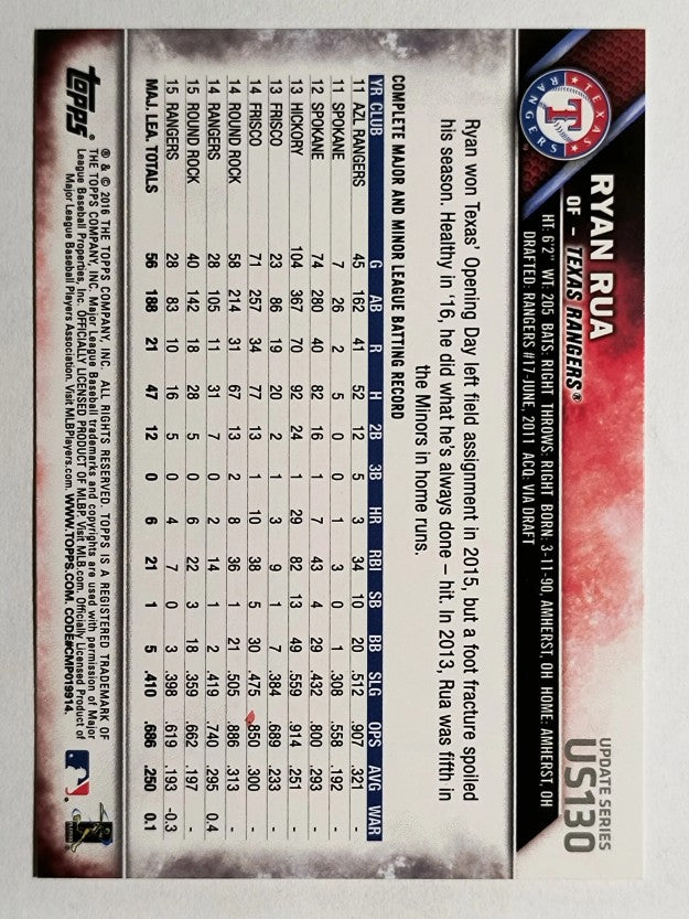 2016 Topps Update #US130 Ryan Rua