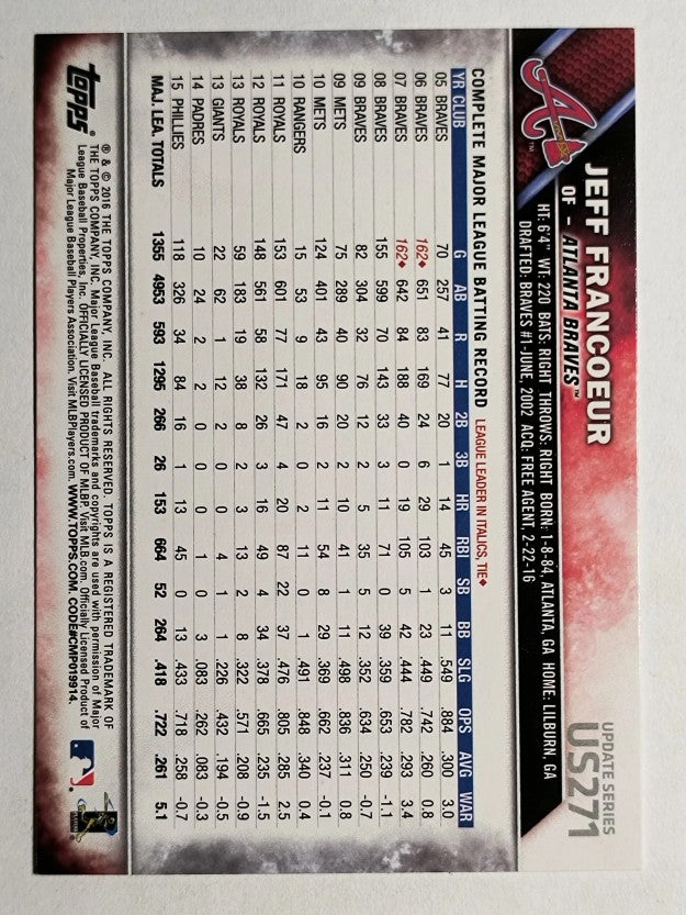 2016 Topps Update #US271 Jeff Francoeur