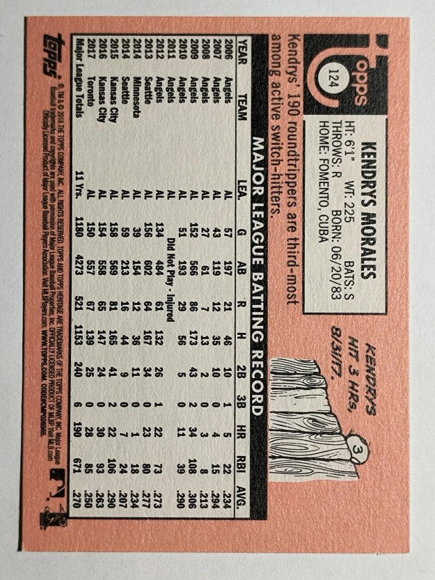 2018 Topps Heritage #124 Kendrys Morales
