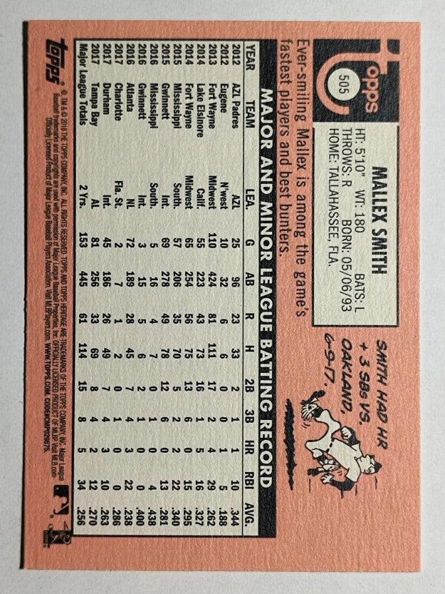 2018 Topps Heritage #505 Mallex Smith