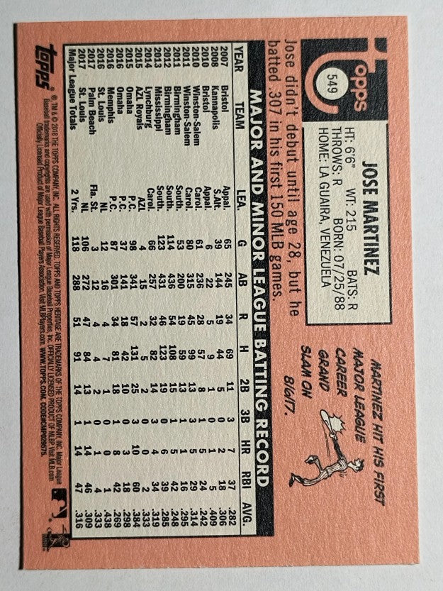 2018 Topps Heritage #549 Jose Martinez