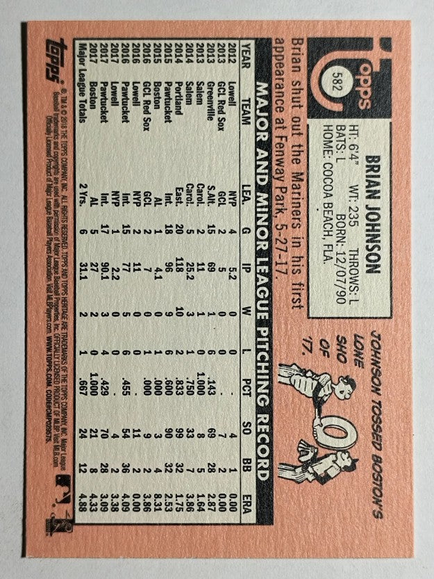 2018 Topps Heritage #582 Brian Johnson