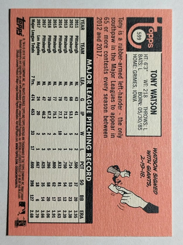 2018 Topps Heritage #599 Tony Watson