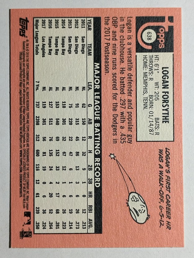 2018 Topps Heritage #638 Logan Forsythe
