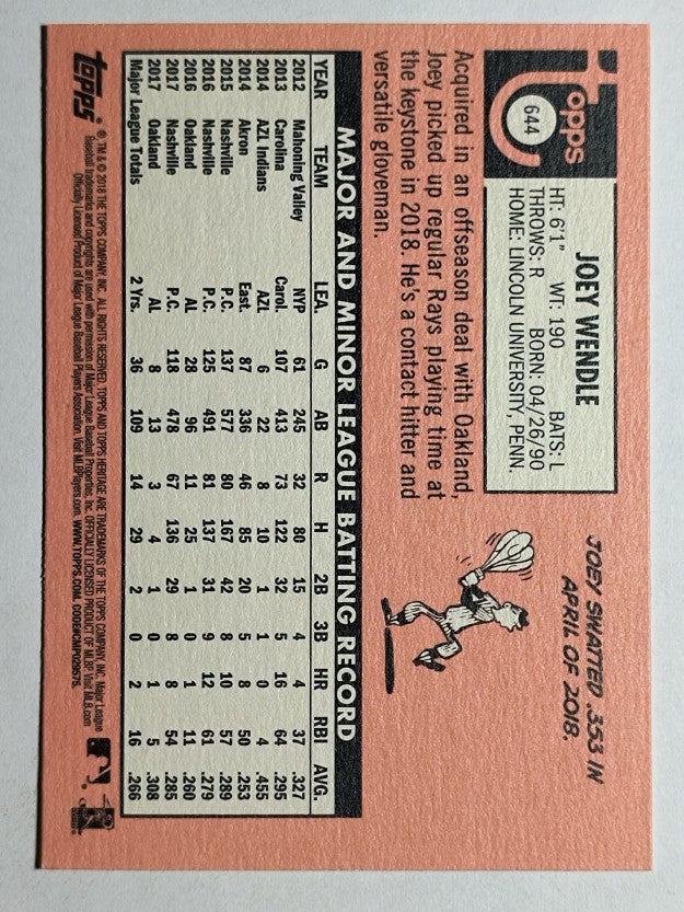 2018 Topps Heritage #644 Joey Wendle