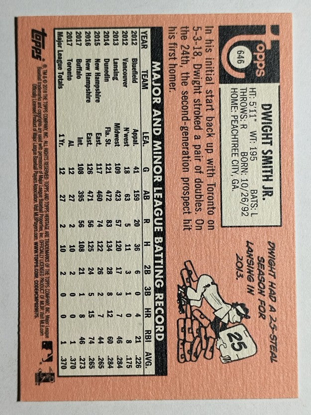 2018 Topps Heritage #646 Dwight Smith Jr.