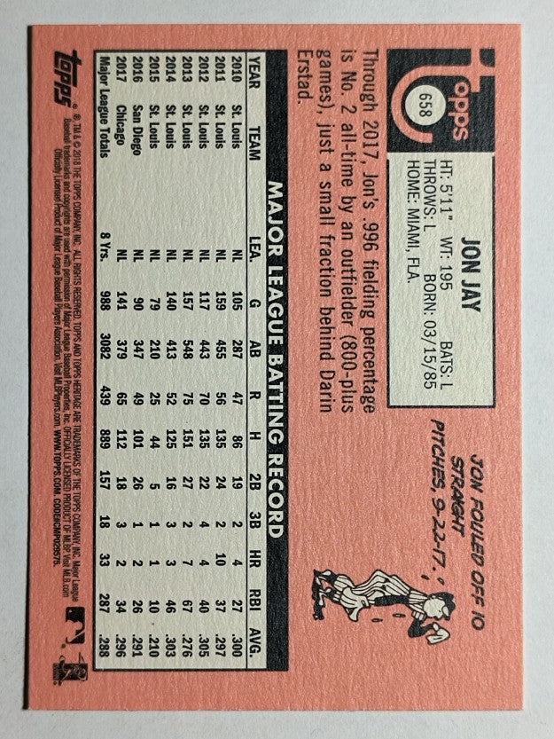2018 Topps Heritage #658 Jon Jay