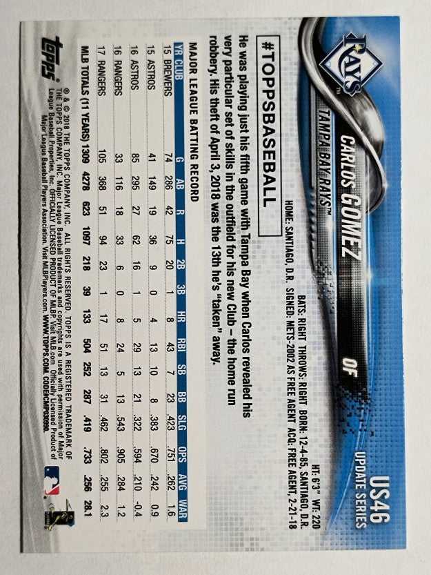2018 Topps Update #US46 Carlos Gomez