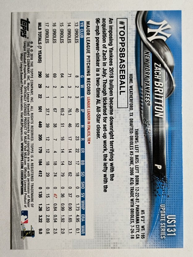 2018 Topps Update #US131 Zach Britton