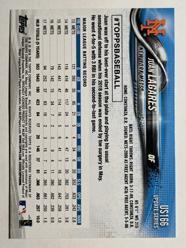 2018 Topps Update #US166 Juan Lagares