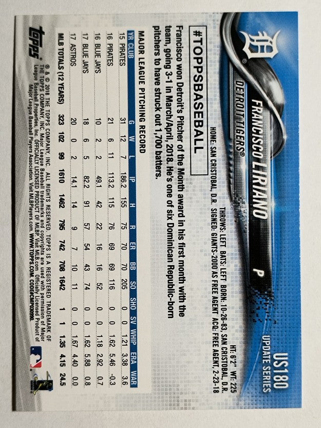 2018 Topps Update #US180 Francisco Liriano