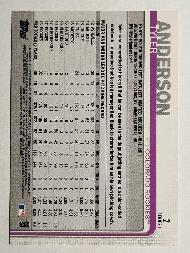2019 Topps #2 Tyler Anderson