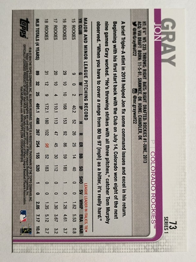 2019 Topps #73 Jon Gray